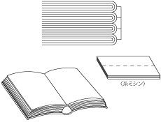 図：糸かがり